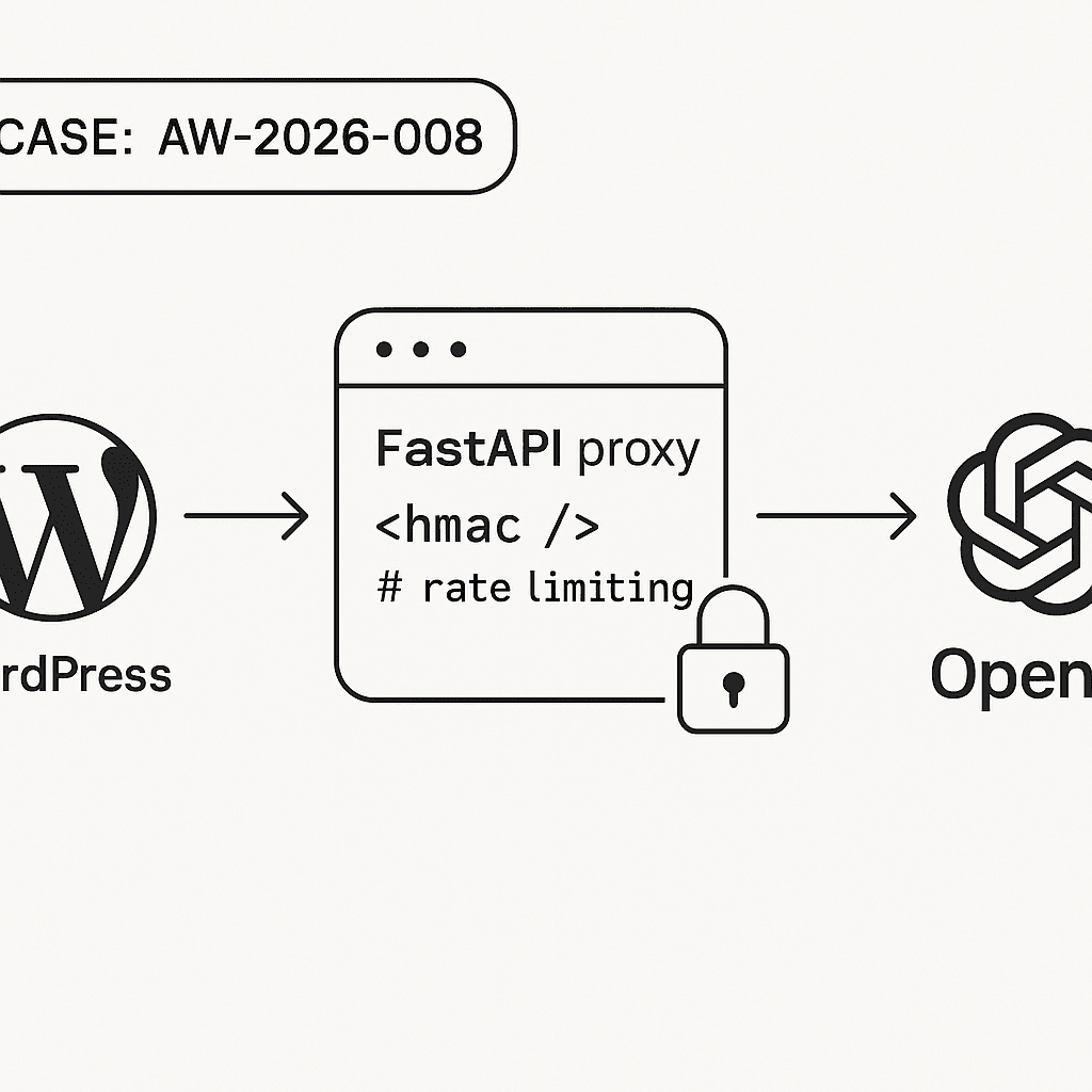 Secure OpenAI Proxy for WordPress: FastAPI + HMAC + Rate Limiting (Step-by-Step)