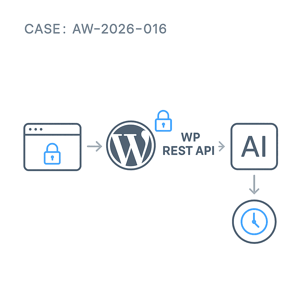 Build a Secure AI Inference Proxy for WordPress (Caching, Rate Limits, No Exposed Keys)